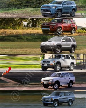 Toyota 4Runner  Generation Comparisons 3.jpg