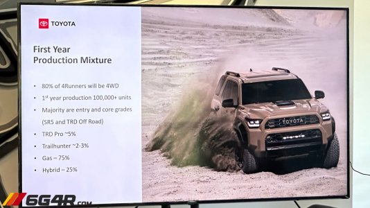 6th Gen 4Runner model specs.jpg