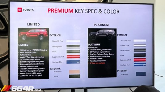 6th Gen 4Runner model specs4.jpg