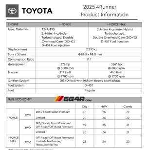 iforce-vs-iforce-max.jpg