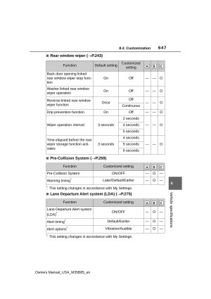 4Runner_Owners_Manual_Page_648.jpg