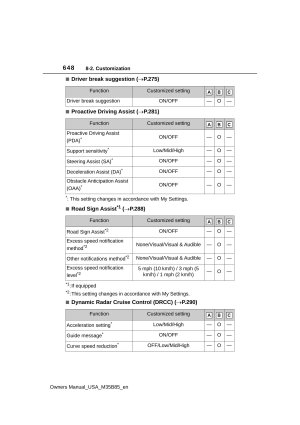 4Runner_Owners_Manual_Page_649.jpg