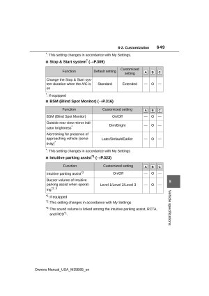 4Runner_Owners_Manual_Page_650.jpg