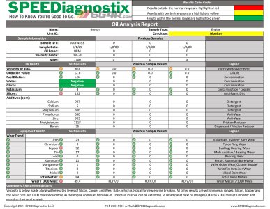 oil-analysis-6thgen4runner-1.jpg